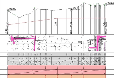 Работа с продольными и поперечными профилями