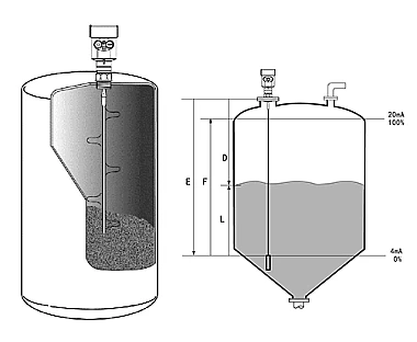ПРИНЦИП РАБОТЫ