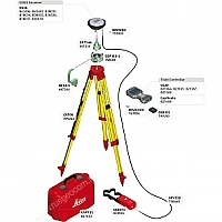 GPS/GNSS-приемник LEICA GS16 3.75G (расширенный)
