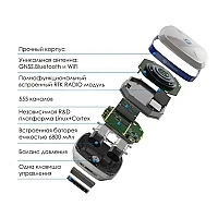 Приемник Stonex S800